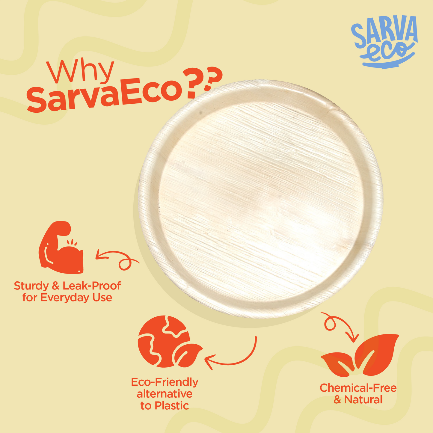 Premium Areca Palm Leaf Round Plates - 6 Inch